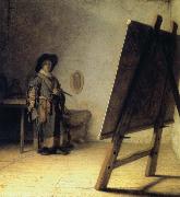 REMBRANDT Harmenszoon van Rijn A Young Painter in His Studio china oil painting artist